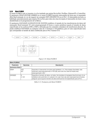 Configuración 55
3.2.8 Menú FLDBUS
El menú FLDBUS solo se muestra si se ha instalado una tarjeta DeviceNet, Profibus, Ethernet/IP o ControlNet.
El parámetro SWAP [INTERCAMBIO] en el menú FLDBUS permite intercambio de bytes por el manejador
iRite BusCommand, en vez de requerir un comando SWP (SWAPBYTE) en el PLC. El intercambio de bytes es
habilitado automáticamente para tarjetas DeviceNet; para toda otra clase de tarjeta el intercambio de bytes viene
deshabilitado en la programación de la fábrica.
El parámetro DATASIZE [LONGITUD DE DATOS] establece el tamaño de las transferencias de datos del
manejador BusCommand. El valor preprogramado (8 bytes o cuatro palabras) iguala el tamaño de datos
especificado en los archivos EDS y GSD y utilizados por los comandos estandares de transferencia discreta. Se
puede establecer DATASIZE en cualquier valor de 2-128 bytes (1-64 palabras), pero el valor especificado tiene
que corresponder al tamaño de datos establecido para el PLC Scanner E/S.
Figura 3-18. Menú FLDBUS
Tabla 3-12. Parámetros del Menú FLDBUS
Menú FLDBUS
Parámetro Opciones Descripción
Submenús Nivel 2
SWAP YES
NO
Especifica si intercambio de bytes está habilitado o no. Para tarjetas DeviceNet, este
parámetro está preprogramado a YES [SI]; para toda otra clase de tarjeta está
preprogramado a NO.
DATASIZE 8
2-128
Especifica el tamaño de datos, en bytes, the transfiere el manejador BusCommand. Si se
establece este parámetro en cualquier otro valor fuera del valor preprogramado (8 bytes),
asegurar que es igual al tamaño de datos del Scanner E/S especificado para el PLC.
SCALES SERIAL FEATURE PFORMT SETPTS DIG I/O FLDBUS VERS
SWAP
YES
NO
DATASIZE
8
tamaño_de_dato
Si SWAP = YES
 