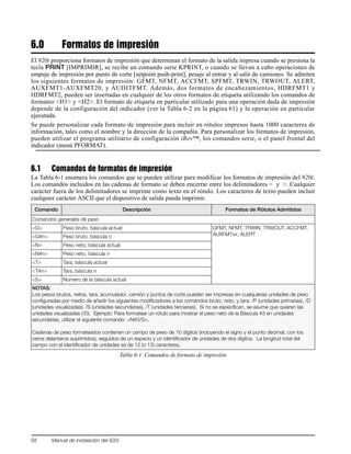 58 Manual de instalación del 920i
6.0 Formatos de impresión
El 920i proporciona formatos de impresión que determinan el formato de la salida impresa cuando se presiona la
tecla PRINT [IMPRIMIR], se recibe un comando serie KPRINT, o cuando se llevan a cabo operaciones de
empuje de impresión por punto de corte [setpoint push-print], pesaje al entrar y al salir de camiones. Se admiten
los siguientes formatos de impresión: GFMT, NFMT, ACCFMT, SPFMT, TRWIN, TRWOUT, ALERT,
AUXFMT1-AUXFMT20, y AUDITFMT. Además, dos formatos de encabezamientos, HDRFMT1 y
HDRFMT2, pueden ser insertadas en cualquier de los otros formatos de etiqueta utilizando los comandos de
formateo <H1> y <H2>. El formato de etiqueta en particular utilizado para una operación dada de impresión
depende de la configuración del indicador (ver la Tabla 6-2 en la página 61) y la operación en particular
ejecutada.
Se puede personalizar cada formato de impresión para incluir en rótulos impresos hasta 1000 caracteres de
información, tales como el nombre y la dirección de la compañía. Para personalizar los formatos de impresión,
pueden utilizar el programa utilitario de configuración iRev™, los comandos serie, o el panel frontal del
indicador (menú PFORMAT).
6.1 Comandos de formatos de impresión
La Tabla 6-1 enumera los comandos que se pueden utilizar para modificar los formatos de impresión del 920i.
Los comandos incluidos en las cadenas de formato se deben encerrar entre los delimitadores < y >. Cualquier
carácter fuera de los delimitadores se imprime como texto en el rótulo. Los caracteres de texto pueden incluir
cualquier carácter ASCII que el dispositivo de salida pueda imprimir.
Comando Descripción Formatos de Rótulos Admitidos
Comandos generales de peso
<G> Peso bruto, báscula actual GFMT, NFMT, TRWIN, TRWOUT, ACCFMT,
AUXFMTxx, ALERT<G#n> Peso bruto, báscula n
<N> Peso neto, báscula actual
<N#n> Peso neto, báscula n
<T> Tara, báscula actual
<T#n> Tara, báscula n
<S> Número de la báscula actual
NOTAS:
Los pesos brutos, netos, tara, acumulador, camión y puntos de corte pueden ser impresas en cualquieras unidades de peso
configuradas por medio de añadir los siguientes modificadores a los comandos bruto, neto, y tara: /P (unidades primarias), /D
(unidades visualizadas), /S (unidades secundarias), /T (unidades terciarias). Si no se especifican, se asume que quieren las
unidades visualizadas (/D). Ejemplo: Para formatear un rótulo para mostrar el peso neto de la Báscula #3 en unidades
secundarias, utilizar el siguiente comando: <N#3/S>.
Cadenas de peso formateados contienen un campo de peso de 10 dígitos (incluyendo el signo y el punto decimal, con los
ceros delanteros suprimidos), seguidos de un espacio y un identificador de unidades de dos dígitos. La longitud total del
campo con el identificador de unidades es de 12 (o 13) caracteres.
Tabla 6-1. Comandos de formato de impresión
 