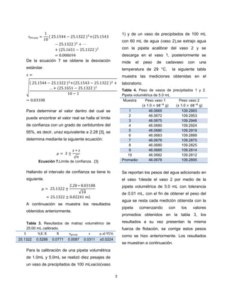 1) y de un vaso de precipitados de 100 mL
con 60 mL de agua (vaso 2),se extrajo agua
con la pipeta acalibrar del vaso 2 y se
descarga en el vaso 1, posteriormente se
De la ecuación 7 se obtiene la desviación

mide

estándar.

temperatura de 29 °C,

el

peso

de

cadavaso

con

una

la siguiente tabla

muestra las mediciones obtenidas en el
laboratorio.

Ecuación 7.Limite de confianza. [3]

Tabla 4. Peso de vasos de precipitados 1 y 2.
Pipeta volumétrica de 5.0 mL
Muestra
Peso vaso 1
Peso vaso 2
(± 1.0
g)
(± 1.0
g)
1
46.0665
109.2993
2
46.0672
109.2953
3
46.0675
109.2946
4
46.0680
109.2924
5
46.0680
109.2919
6
46.0683
109.2888
7
46.0676
109.2875
8
46.0680
109.2825
9
46.0685
109.2814
10
46.0682
109.2812
Promedio
46.0678
109.2895

Hallando el intervalo de confianza se tiene lo

Se reportan los pesos del agua adicionado en

siguiente.

el vaso 1desde el vaso 2 por medio de la

Para determinar el valor dentro del cual se
puede encontrar el valor real se halla el límite
de confianza con un grado de certidumbre del
95%, es decir, unaz equivalente a 2.28 [3], se
determina mediante la siguiente ecuación:

pipeta volumétrica de 5.0 mL con tolerancia
de 0.01 mL, con el fin de obtener el peso del
agua se resta cada medición obtenida con la

A continuación se muestra los resultados

pipeta

obtenidos anteriormente.

0.5288

0.0771

0.0087

con

los

valores

promedios obtenidos en la tabla 3, los
resultados a su vez presentan la misma

Tabla 3. Resultados de matraz volumétrico de
25.00 mL calibrado.
25.1322

comenzando

0.0311

fuerza de flotación, se corrige estos pesos
como se hizo anteriormente. Los resultados

±0.0224

se muestran a continuación.

Para la calibración de una pipeta volumétrica
de 1.0mL y 5.0mL se realizó diez pesajes de
un vaso de precipitados de 100 mLvacío(vaso
3

 