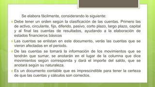 Se elabora fácilmente, considerando lo siguiente:
 Debe tener un orden según la clasificación de las cuentas. Primero las
de activo, circulante, fijo, diferido, pasivo, corto plazo, largo plazo, capital
y al final las cuentas de resultados, ayudando a la elaboración de
estados financieros básicos
 Las cuentas se enlistan en este documento, verás las cuentas que se
vieron afectadas en el periodo.
 De las cuentas se tomará la información de los movimientos que se
tendrán que sumar, se anotarán en el lugar de la columna que dice
movimientos según corresponda y dará el importe del saldo, que se
anotará según su naturaleza.
 Es un documento contable que es imprescindible para tener la certeza
de que las cuentas y cálculos son correctos.
 