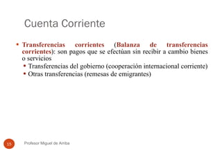 Cuenta Corriente Transferencias corrientes  ( Balanza de transferencias corrientes ): son pagos que se efectúan sin recibir a cambio bienes o servicios Transferencias del gobierno (cooperación internacional corriente) Otras transferencias (remesas de emigrantes) Profesor Miguel de Arriba 