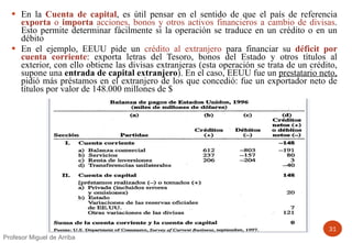 En la  Cuenta de capital , es útil pensar en el sentido de que el país de referencia  exporta  o  importa  acciones, bonos y otros activos financieros a cambio de divisas . Esto permite determinar fácilmente si la operación se traduce en un crédito o en un débito En el ejemplo, EEUU pide un  crédito al extranjero  para financiar su  déficit por cuenta corriente : exporta letras del Tesoro, bonos del Estado y otros títulos al exterior, con ello obtiene las divisas extranjeras (esta operación se trata de un crédito, supone una  entrada de capital extranjero ). En el caso, EEUU fue un  prestatario neto,  pidió más préstamos en el extranjero de los que concedió: fue un exportador neto de títulos por valor de 148.000 millones de $ Profesor Miguel de Arriba 