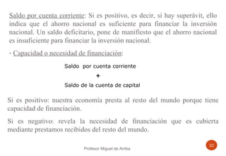 Saldo por cuenta corriente : Si es positivo, es decir, si hay superávit, ello indica que el ahorro nacional es suficiente para financiar la inversión nacional. Un saldo deficitario, pone de manifiesto que el ahorro nacional es insuficiente para financiar la inversión nacional. Capacidad o necesidad de financiación :  Saldo  por cuenta corriente + Saldo de la cuenta de capital Si es positivo: nuestra economía presta al resto del mundo porque tiene capacidad de financiación. Si es negativo: revela la necesidad de financiación que es cubierta mediante prestamos recibidos del resto del mundo. Profesor Miguel de Arriba 