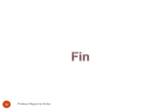 Profesor Miguel de Arriba 