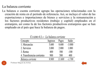 La balanza corriente La balanza o cuenta corriente agrupa las operaciones relacionadas con la creación de renta en el período de referencia. Así, se incluye el valor de las exportaciones e importaciones de bienes y servicios y la remuneración a los factores productivos residentes (trabajo y capital) empleados en el extranjero, así como la de los factores productivos extranjeros que se han empleado en el país que hace la balanza de pagos. Profesor Miguel de Arriba 