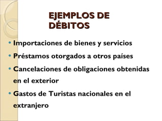 EJEMPLOS DE DÉBITOS  Importaciones de bienes y servicios Préstamos otorgados a otros países Cancelaciones de obligaciones obtenidas en el exterior Gastos de Turistas nacionales en el extranjero 