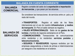BALANZA EN CUENTA CORRIENTE
 BALANZA     Registro contable del saldo de la exportación e importación
             de mercancías, y que pasan por las aduanas.
COMERCIAL
             Se consideran las transacciones de servicios entre un país y el
             resto del mundo.

             TRANSPORTES:            Registra el saldo de los fletes
             internaciones por el uso de nuestra infraestructura y medios
             de transporte. En Perú el saldo siempre es negativo.
             VIAJES INTERNACIONALES: Saldo de los gastos de los
BALANZA DE   turistas y hombre de negocios extranjeros en el Perú.
 SERVICIOS   COMUNICACIONES: Transacciones de comunicaciones
             entre residentes y no residentes: servicios postales y
             telecomunicaciones.
             SEGUROS Y REASEGUROS: Ingresos recibidos por las
             empresas aseguradoras a través de primas e indemnizaciones
             por asegurar a los residentes en el exterior.
 