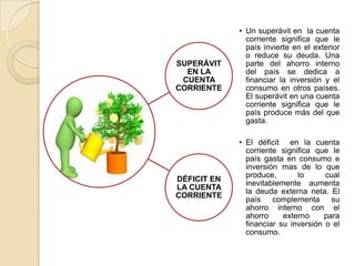 • Un superávit en la cuenta
               corriente significa que le
               país invierte en el exterior
               o reduce su deuda. Una
SUPERÁVIT      parte del ahorro interno
  EN LA        del país se dedica a
 CUENTA        financiar la inversión y el
CORRIENTE      consumo en otros países.
               El superávit en una cuenta
               corriente significa que le
               país produce más del que
               gasta.

             • El déficit en la cuenta
               corriente significa que le
               país gasta en consumo e
               inversión mas de lo que
               produce,       lo      cual
DÉFICIT EN
               inevitablemente aumenta
LA CUENTA
               la deuda externa neta. El
CORRIENTE
               país complementa su
               ahorro interno con el
               ahorro     externo    para
               financiar su inversión o el
               consumo.
 
