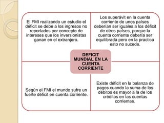 Los superávit en la cuenta
 El FMI realizando un estudio el          corriente de unos países
déficit se debe a los ingresos no     deberían ser iguales a los déficit
  reportados por concepto de             de otros países, porque la
intereses que los inversionistas        cuenta corriente debería ser
     ganan en el extranjero.           equilibrada pero en la practica
                                               esto no sucede.

                              DEFICIT
                           MUNDIAL EN LA
                             CUENTA
                            CORRIENTE


                                       Existe déficit en la balanza de
                                       pagos cuando la suma de los
 Según el FMI el mundo sufre un
                                        débitos es mayor a la de los
fuerte déficit en cuenta corriente.
                                          créditos en las cuentas
                                                 corrientes.
 