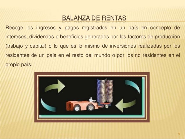 Balanza de pagos