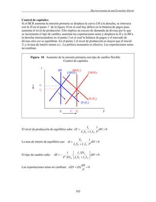.

Macroeconomía de una Economía Abierta

Control de capitales:
Si el BCR aumenta la emisión primaria se desplaza la curva LM a la derecha, se interseca
con la IS en el punto 1´ de la figura 10 en el cual hay déficit en la balanza de pagos pues
aumenta el nivel de producción. Ello implica un exceso de demanda de divisas por lo que
se incrementa el tipo de cambio, aumenta las exportaciones netas y desplaza la IS y la BB a
la derecha intersecándose en el punto 2 en el cual la balanza de pagos y el mercado de
divisas otra vez se equilibran. En el punto 2 el nivel de producción es mayor que el inicial
Y1 y la tasa de interés menor a i1. La política monetaria es efectiva. Las exportaciones netas
no cambian.
Figura 10. Aumento de la emisión primaria con tipo de cambio flexible.
Control de capitales
i

BB

BB(E2)
LM(H1)

LM(H2)

1

i1
i2

2

IS (E2)
IS (E1)

1´

Y1

Y´

Y2

El nivel de producción de equilibrio sube: dY 

La tasa de interés de equilibrio cae: di 

El tipo de cambio sube:

dE  

Y

Ir
1
dH  0
Li S Y  I r LY P

SY
1
dH  0
Li S Y  I r LY P

1  I r XN Y

P XN R  Li S Y  I r LY
*

Las exportaciones netas no cambian: dXN  (0)

103


dH  0


dH
0
P

 