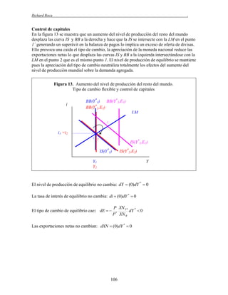Richard Roca

.

Control de capitales
En la figura 13 se muestra que un aumento del nivel de producción del resto del mundo
desplaza las curva IS y BB a la derecha y hace que la IS se intersecte con la LM en el punto
1´ generando un superávit en la balanza de pagos lo implica un exceso de oferta de divisas.
Ello provoca una caída el tipo de cambio, la apreciación de la moneda nacional reduce las
exportaciones netas lo que desplaza las curvas IS y BB a la izquierda intersectándose con la
LM en el punto 2 que es el mismo punto 1. El nivel de producción de equilibrio se mantiene
pues la apreciación del tipo de cambio neutraliza totalmente los efectos del aumento del
nivel de producción mundial sobre la demanda agregada.
Figura 13. Aumento del nivel de producción del resto del mundo.
Tipo de cambio flexible y control de capitales
Control de capitales
i

BB(Y*1) BB(Y*2,E1)
BB(Y*2,E2)
LM
1´

i1 =i2
1

2

IS(Y*2,E1)
IS(Y*2,E2)

IS(Y*1)
Y1
Y2

Y

El nivel de producción de equilibrio no cambia: dY  (0)dY *  0
La tasa de interés de equilibrio no cambia: di  (0)dY *  0
El tipo de cambio de equilibrio cae: dE  

P XN Y * *
dY  0
P * XN R

Las exportaciones netas no cambian: dXN  (0)dY *  0

106

 