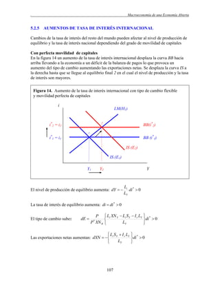 .

Macroeconomía de una Economía Abierta

5.2.5

AUMENTOS DE TASA DE INTERÉS INTERNACIONAL

Cambios de la tasa de interés del resto del mundo pueden afectar al nivel de producción de
equilibrio y la tasa de interés nacional dependiendo del grado de movilidad de capitales
Con perfecta movilidad de capitales
En la figura 14 un aumento de la tasa de interés internacional desplaza la curva BB hacia
arriba llevando a la economía a un déficit de la balanza de pagos lo que provoca un
aumento del tipo de cambio aumentando las exportaciones netas. Se desplaza la curva IS a
la derecha hasta que se llegue al equilibrio final 2 en el cual el nivel de producción y la tasa
de interés son mayores.
Figura 14. Aumento de la tasa de interés internacional con tipo de cambio flexible
y movilidad perfecta de capitales
i

LM(H1)

i*2 = i2

2

BB(i*2)

1
*

BB (i*1)

i 1 = i1
IS (E2)
IS (E1)
Y1

Y2

Y

El nivel de producción de equilibrio aumenta: dY  

Li *
di  0
LY

La tasa de interés de equilibrio aumenta: di  di *  0
El tipo de cambio sube:

dE 

P  Li XN Y  Li S Y  I r LY

LY
P XN R 
*

 L S  I r LY
Las exportaciones netas aumentan: dXN   i Y
LY


107

 *
di  0


 *
di  0


 
