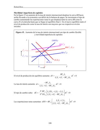 Richard Roca

.

Movilidad imperfecta de capitales
En la figura 15 un aumento de la tasa de interés internacional desplaza la curva BB hacia
arriba llevando a la economía a un déficit de la balanza de pagos. Se incrementa el tipo de
cambio aumentando las exportaciones netas lo que desplaza tanto la curva BB como la
curva IS a la derecha hasta que se llegue al equilibrio final 2. En el nuevo equilibrio tanto el
nivel de producción como la tasa de interés son mayores que sus respectivos niveles
iniciales.
Figura 15. Aumento de la tasa de interés internacional con tipo de cambio flexible
y movilidad imperfecta de capitales
i

LM(H1)
BB(i*2)
BB(i*2, E2 )

i*2 = i2
i*1 = i1

2

BB (i*1)
1

IS (E2)
IS (E1)
Y1

Y2

Y

El nivel de producción de equilibrio aumenta: dY 

La tasa de interés aumenta: di 

El tipo de cambio sube: dE  

BF() Li
Li S Y  ( I r  BF() ) LY

 BF() LY
Li S Y  ( I r  BF() ) LY

di *  0

P  BF()  Li XN Y  Li S Y  I r LY


*
P XN R  Li S Y  ( I r  BF() ) LY


 *

di  0




Li S Y  I r LY

Las exportaciones netas aumentan: dXN  BF() 
 Li S Y  ( I r  BF() ) LY


108

di *  0


 *
di  0



 