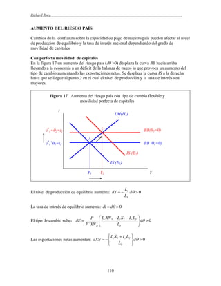 Richard Roca

.

AUMENTO DEL RIESGO PAÍS
Cambios de la confianza sobre la capacidad de pago de nuestro país pueden afectar al nivel
de producción de equilibrio y la tasa de interés nacional dependiendo del grado de
movilidad de capitales
Con perfecta movilidad de capitales
En la figura 17 un aumento del riesgo país (dθ >0) desplaza la curva BB hacia arriba
llevando a la economía a un déficit de la balanza de pagos lo que provoca un aumento del
tipo de cambio aumentando las exportaciones netas. Se desplaza la curva IS a la derecha
hasta que se llegue al punto 2 en el cual el nivel de producción y la tasa de interés son
mayores.
Figura 17. Aumento del riesgo país con tipo de cambio flexible y
movilidad perfecta de capitales
i

LM(H1)

2

i*1+θ2=i2

BB(θ2>0)

1

i*1+θ1=i1

BB (θ1=0)
IS (E2)
IS (E1)
Y1

Y2

Y

El nivel de producción de equilibrio aumenta: dY  

Li
d  0
LY

La tasa de interés de equilibrio aumenta: di  d  0
El tipo de cambio sube: dE 

P  Li XN Y  Li S Y  I r LY

LY
P XN R 

*

 L S  I r LY
Las exportaciones netas aumentan: dXN   i Y
LY


110


d  0




d  0


 