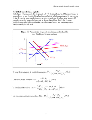 .

Macroeconomía de una Economía Abierta

Movilidad imperfecta de capitales
En la figura 18 un aumento del riesgo país (dθ >0) desplaza la curva BB hacia arriba y a la
izquierda por lo que el punto 1 implicaría un déficit de la balanza de pagos. Se incrementa
el tipo de cambio aumentando las exportaciones netas lo que desplaza tanto la curva BB
como la curva IS a la derecha hasta que se llegue al equilibrio final 2. En el nuevo
equilibrio tanto el nivel de producción como la tasa de interés son mayores que sus
respectivos niveles iniciales.

Figura 15. Aumento del riesgo país con tipo de cambio flexible,
movilidad imperfecta de capitales
i

LM(H1)
BB(θ2)
BB(θ2, E2 )
2

i*1+θ2=i2
i*1+θ1=i1

BB (θ1)
1

IS (E2)
IS (E1)
Y1

Y2

Y

El nivel de producción de equilibrio aumenta: dY 

La tasa de interés aumenta: di 

El tipo de cambio sube: dE  

BF() Li
Li S Y  ( I r  BF() ) LY

 BF() LY
Li S Y  ( I r  BF() ) LY

d  0


P  BF()  Li XN Y  Li S Y  I r LY

*
P XN R  Li S Y  ( I r  BF() ) LY




d  0




Li S Y  I r LY

Las exportaciones netas aumentan: dXN  BF() 
 Li S Y  ( I r  BF() ) LY


111

d  0



d  0



 