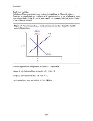 Richard Roca

.

Control de capitales
En la figura 19 un aumento del riesgo país no desplaza la curva BB pues la balanza
financiera no esta afectado por el diferencial de rendimientos por lo que la balanza de pagos
sigue en equilibrio. El tipo de cambio no se modifica ni tampoco el nivel de producción ni
la tasa de interés nacional.
Figura 19. Aumento de la tasa de interés internacional con Tipo de cambio flexible
y control de capitales
i

BB (θ1)
BB(θ2)

LM

1 2

i1 = i2

IS (E1)
Y1
Y2

Y

El nivel de producción de equilibrio no cambia: dY  (0)d  0
La tasa de interés de equilibrio no cambia: di  (0)d  0
El tipo de cambio se mantiene: dE  (0)d  0
Las exportaciones netas no cambian: dXN  0d  0

112

 