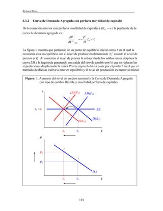 Richard Roca

6.3.2

.

Curva de Demanda Agregada con perfecta movilidad de capitales

De la ecuación anterior con perfecta movilidad de capitales ( BF()   ) la pendiente de la
curva de demanda agregada es:
dP
P2

LY  0
H
dY d DA
La figura 1 muestra que partiendo de un punto de equilibrio inicial como 1 en el cual la
economía esta en equilibrio con el nivel de producción demandado Y1d cuando el nivel de
precios es P1 . Al aumentar el nivel de precios la reducción de los saldos reales desplaza la
curva LM a la izquierda generando una caída del tipo de cambio por lo que se reducen las
exportaciones desplazando la curva IS a la izquierda hasta pasar por el punto 2 en el que el
mercado de divisas vuelve a estar en equilibrio y el nivel de producción es menor al inicial.
Figura 1. Aumento del nivel de precios nacional y la Curva de Demanda Agregada
con tipo de cambio flexible y movilidad perfecta de capitales.
i

LM(P2)

LM(P1)

1´

2

1

i1 =i2

BB

IS(E2)
Y2

IS(E1)

Y1

Y

P

2

P2
1

P1
DA
Y2

Y1

Y

118

 