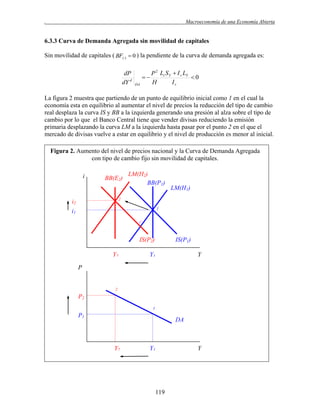 .

Macroeconomía de una Economía Abierta

6.3.3 Curva de Demanda Agregada sin movilidad de capitales
Sin movilidad de capitales ( BF()  0 ) la pendiente de la curva de demanda agregada es:

dP
dY d


DA

P 2 Li S Y  I r LY
0
H
Ir

La figura 2 muestra que partiendo de un punto de equilibrio inicial como 1 en el cual la
economía esta en equilibrio al aumentar el nivel de precios la reducción del tipo de cambio
real desplaza la curva IS y BB a la izquierda generando una presión al alza sobre el tipo de
cambio por lo que el Banco Central tiene que vender divisas reduciendo la emisión
primaria desplazando la curva LM a la izquierda hasta pasar por el punto 2 en el que el
mercado de divisas vuelve a estar en equilibrio y el nivel de producción es menor al inicial.
Figura 2. Aumento del nivel de precios nacional y la Curva de Demanda Agregada
con tipo de cambio fijo sin movilidad de capitales.
i

BB(E2)

LM(H2)
BB(P1)

LM(H1)

2

i2

1

i1
1´

IS(P2)
Y2

IS(P1)

Y1

Y

P

2

P2
1

P1

DA

Y2

Y1

Y

119

 