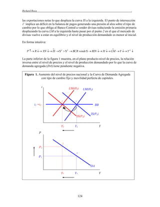 Richard Roca

.

las exportaciones netas lo que desplaza la curva IS a la izquierda. El punto de intersección
1’ implica un déficit en la balanza de pagos generando una presión al alza sobre el tipo de
cambio por lo que obliga al Banco Central a vender divisas reduciendo la emisión primaria
desplazando la curva LM a la izquierda hasta pasar por el punto 2 en el que el mercado de
divisas vuelve a estar en equilibrio y el nivel de producción demandado es menor al inicial.
En forma intuitiva:




P  R  XN  IS  $ d  $ S  BCR vende $  RIN  H  LM  Y  Y d 

La parte inferior de la figura 1 muestra, en el plano producto-nivel de precios, la relación
inversa entre el nivel de precios y el nivel de producción demandado por lo que la curva de
demanda agregada (DA) tiene pendiente negativa.
Figura 1. Aumento del nivel de precios nacional y la Curva de Demanda Agregada
con tipo de cambio fijo y movilidad perfecta de capitales.
i

LM(H2)

2

LM(H1)

1

i1 =i2

BB
1´

Y2

IS(P2)

IS(P1)

Y1

Y

P

2

P2
1

P1
DA
2´

Y2

Y1

Y
LM(H2)
1´

LM(H2)
i

124

Y1
Y2
Y
YP
Y

 