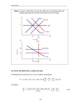 Richard Roca

.

Figura 6. Ajuste a largo Plazo con tipo de cambio fijo y movilidad perfecta de
capitales partiendo de una situación de bajo nivel de actividad.
i

LM(H1)

LM(H2)

1’

i1

1

2

BB

IS(P1)
Y1
P

P1

IS(P2)

Y2
YP

Y

OAL

1

P2

OAC(W1)
OAC(W2)

2

DA
Y1

Y2
YP

Y

EL NIVEL DE PRECIOS A LARGO PLAZO.
Combinando las ecuaciones (3) y (11) sin cambios tecnológicos:
 dE dP * dP 
*
0  CYd Yd  dA  I r (di *  d )  XN R R
 E  P *  P   XN Y * dY




Se obtiene:
dP  CYd Yd  dA  I r (di *  d )  XN Y * dY *  dE dP * 


 E  P* 

P
XN R R



132

(14)

 