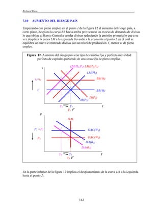 Richard Roca

7.10

.

AUMENTO DEL RIESGO PAÍS

Empezando con pleno empleo en el punto 1 de la figura 12 el aumento del riesgo país, a
corto plazo, desplaza la curva BB hacia arriba provocando un exceso de demanda de divisas
lo que obliga al Banco Central a vender divisas reduciendo la emisión primaria lo que a su
vez desplaza la curva LM a la izquierda llevando a la economía al punto 2 en el cual se
equilibra de nuevo el mercado divisas con un nivel de producción Y2 menor al de pleno
empleo.
Figura 12. Aumento del riesgo país con tipo de cambio fijo y perfecta movilidad
perfecta de capitales partiendo de una situación de pleno empleo.
LM(H2,P1) LM(H3,P3)

i

LM(H1)

2´

i2=i3

2

BB(2)

3

1

BB(1)

i1
IS(P1)
Y2

IS(P3)

Y1
Y3 YP

Y

P
OAL
P1 =P2

2

P3

1

OAC(W1)
OAC(W3)

3

DA( 1)
DA( 2)

Y2

Y1
Y3 YP

Y

En la parte inferior de la figura 12 implica el desplazamiento de la curva DA a la izquierda
hasta el punto 2:

142

 