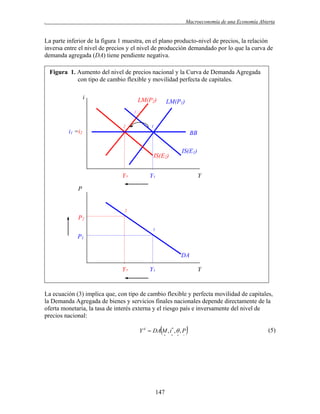 .

Macroeconomía de una Economía Abierta

La parte inferior de la figura 1 muestra, en el plano producto-nivel de precios, la relación
inversa entre el nivel de precios y el nivel de producción demandado por lo que la curva de
demanda agregada (DA) tiene pendiente negativa.
Figura 1. Aumento del nivel de precios nacional y la Curva de Demanda Agregada
con tipo de cambio flexible y movilidad perfecta de capitales.
i

LM(P2)

LM(P1)

1´

2

1

i1 =i2

BB

IS(E2)
Y2

IS(E1)

Y1

Y

P

2

P2
1

P1
DA
2´

Y2

Y1

Y
LM(H2)
1´

LM(H2)
i
La ecuación (3) implica que, con tipo de cambio flexible y perfecta movilidad de capitales,
la Demanda Agregada de bienes y servicios finales nacionales depende directamente de la
Y1
oferta monetaria, la tasa de interés externa y el riesgo país e inversamente del nivel de
Y2
precios nacional:
Y
YP
d
*
(5)
Y  DA M , i ,  , P


  Y3





DA(G1)
2

1

147

DA(G2)
P1
=P2

 