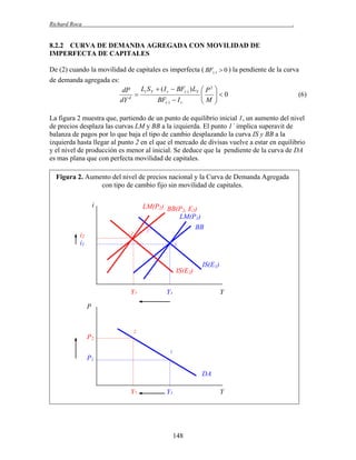 Richard Roca

.

8.2.2 CURVA DE DEMANDA AGREGADA CON MOVILIDAD DE
IMPERFECTA DE CAPITALES
De (2) cuando la movilidad de capitales es imperfecta ( BF()  0 ) la pendiente de la curva
de demanda agregada es:
Li S Y  ( I r  BF() ) LY  P 2 
dP

(6)

M 0

BF()  I r
dY d


La figura 2 muestra que, partiendo de un punto de equilibrio inicial 1, un aumento del nivel
de precios desplaza las curvas LM y BB a la izquierda. El punto 1’ implica superavit de
balanza de pagos por lo que baja el tipo de cambio desplazando la curva IS y BB a la
izquierda hasta llegar al punto 2 en el que el mercado de divisas vuelve a estar en equilibrio
y el nivel de producción es menor al inicial. Se deduce que la pendiente de la curva de DA
es mas plana que con perfecta movilidad de capitales.
Figura 2. Aumento del nivel de precios nacional y la Curva de Demanda Agregada
con tipo de cambio fijo sin movilidad de capitales.
i

LM(P2) BB(P2, E2)
LM(P1)

i2
i1

BB

1´

2

1

IS(E2)
Y2

IS(E1)

Y1

Y

P

2

P2
1

P1
DA
Y2

Y1

Y

148

 
