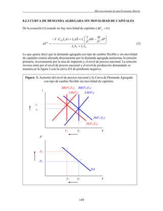 .

Macroeconomía de una Economía Abierta

8.2.3 CURVA DE DEMANDA AGREGADA SIN MOVILIDAD DE CAPITALES
De la ecuación (1) cuando no hay movilidad de capitales ( BF()  0 ):

M
1

 Y  CYd Li d  Li dA  I r  dM  2 dP 
P
P

dY d 
Li S Y  I r LY

(7)

Lo que quiere decir que la demanda agregada con tipo de cambio flexible y sin movilidad
de capitales estaría afectada directamente por la demanda agregada autónoma, la emisión
primaria, inversamente por la tasa de impuesto y el nivel de precios nacional. La relación
inversa entre por el nivel de precios nacional y el nivel de producción demandado se
muestra en la figura 3 con la curva DA de pendiente negativa.
Figura 3. Aumento del nivel de precios nacional y la Curva de Demanda Agregada
con tipo de cambio flexible sin movilidad de capitales.
i

BB(P2,E2) BB(P1,E1)
LM(P2)
LM(P1)
1´

i2
i1

2
1

IS(P1,E1)
IS(P2,E2)
Y2

Y1

Y

P

2

P2
1

P1

DA
2´

Y2

Y1

LM(H2)
1´

LM(H2)
i

149

Y1
Y2
Y
YP
Y

Y

 