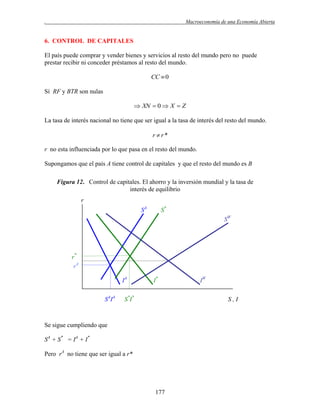 .

Macroeconomía de una Economía Abierta

6. CONTROL DE CAPITALES
El país puede comprar y vender bienes y servicios al resto del mundo pero no puede
prestar recibir ni conceder préstamos al resto del mundo.

CC  0
Sí RF y BTR son nulas
 XN  0  X  Z

La tasa de interés nacional no tiene que ser igual a la tasa de interés del resto del mundo.

r r*
r no esta influenciada por lo que pasa en el resto del mundo.
Supongamos que el país A tiene control de capitales y que el resto del mundo es B
Figura 12. Control de capitales. El ahorro y la inversión mundial y la tasa de
interés de equilibrio
r
SA

S*
SW

r*
rA
IA
SAIA

I*

S*I*

IW
S,I

Se sigue cumpliendo que
SA + S* = IA + I*
Pero rA no tiene que ser igual a r*

177

 