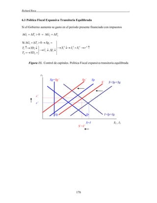 Richard Roca

.

6.1 Política Fiscal Expansiva Transitoria Equilibrada
Si el Gobierno aumenta su gasto en el periodo presente financiado con impuestos

G1  T1  0  G2  T2
Si G1  T1  0  Sg1 



A
A
A
A
T1  YD1  
  S1  I1  S1  r 
 C1  ,Sf1 

T2  YD2 

Figura 13. Control de capitales. Política Fiscal expansiva transitoria equilibrada

r1
Sg=Sg’

Sp´

Sp

S´

S=Sp+Sg

r´
r´

Ig

Ip
S=I
S´=I´

178

I=Ip+Ig
S1 , I1

 