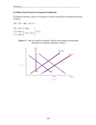 Richard Roca

.

6.3 Política Fiscal Expansiva Permanente Equilibrada
El Gobierno aumenta su gasto en el presente y el futuro financiado con impuestos presentes
y futuros

G1  T1  G2  T2  0
G1  T1  0  Sg1 



T1  YD1  
  S1 

  C1  , Sf1 
T2  YD2 


Figura 15. País con control de capitales: Política Fiscal expansiva permanente
financiada con impuestos presentes y futuros
r1

Sg
Sg´

Sp=Sp´
S = S´

r = r´
Ig

Ip

I
S=I

S´=I´

180

S1, I1

 