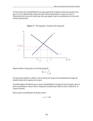 .

Macroeconomía de una Economía Abierta

El incremento de la probabilidad de no pago puntual de la deuda externa de una país tiene
que ver con el denominado riesgo país que estaría representado, en este caso, por el
diferencial entre la tasa de interés que tiene que pagar el país con problemas con la tasa de
interés internacional.

Figura 17. País pequeño. Aumento del riesgo país
r1
S

r*/(1-p)
r*
I
S

S’

I´

I

S1 , I1

Representado el riesgo país con la letra griega  :
r*
r
1 p
El riesgo país también se define como la prima por riesgo de incumplimiento de pago de
deuda externa de los agentes de un país.
Se puede deducir fácilmente que a mayor probabilidad de no pago la tasa de interés, para el
país con problemas, mayor sería el riesgo país teniendo que reducirse más el déficit de la
cuenta corriente.
Para un país con problemas de deuda externa

r  r*  

185

 