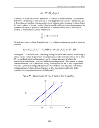 .

Macroeconomía de una Economía Abierta

XN  XN ( R,Y * ,Y , a, a * )




 



El ahorro y la inversión nacional determinan el saldo de la cuenta corriente. Dados la renta
de factores y la balanza de transferencia, el nivel de producción nacional y extranjeros, que
se determinan por sus funciones de producción, y las tasas arancelarias que el país y el resto
del mundo aplican, el tipo de cambio real es la variable endógena que se ajusta para que las
exportaciones netas se ajusten de tal forma que la cuenta corriente tome el nivel que el
ahorro y la inversión nacional han determinado.

S
  CC  XN  R
I
Dicho de otra manera, el tipo de cambio real es la variable endógena que iguala la siguiente
ecuación:

S (r ,Y ,Y e ,G,G e ,T ,T e )  I (r , PMK e )  XN ( R,Y * ,Y , a, a * )  RF  BTR
En la figura 21 se mide la cuenta corriente y las exportaciones netas en el eje horizontal y el
tipo de cambio real en el eje vertical. Las exportaciones netas esta representado por la línea
XN con pendiente positiva. Supongamos que la renta de factores y la balanza de
transferencias están dadas y tienen un saldo conjunto negativo de tal forma que la cuenta
corriente es menor a las exportaciones netas y esta representado por la línea de pendiente
positiva CC paralela a la izquierda de la curva XN. Dado un nivel de cuenta corriente de
renta de factores y balanza de transferencias se debe tener determinado saldo de las
exportaciones netas como se muestra en la figura 21.
Figura 21. Determinación del Tipo de Cambio Real de equilibrio
R
CC

XN

R1

CC

XN

189

XN, CC

 