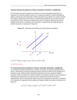 .

Macroeconomía de una Economía Abierta

Aumento del gasto de gobierno en bienes nacionales transitorio y equilibrado.
Un incremento transitorio del gasto de gobierno en bienes nacionales financiado con
impuestos en el mismo periodo, como se vio, aunque no modifica el ahorro del gobierno
reduce el ahorro privado reduciendo el ahorro nacional lo que deteriora la cuenta corriente.
Ello implica, dadas la renta de factores y la balanza de transferencias, un menor nivel de
exportaciones netas. Para que las exportaciones netas se reduzcan, dados los niveles de
producción nacional y extranjeros y los aranceles se requeriría de una caída del tipo de
cambio real como se muestra en la figura 23.
Figura 23. Determinación del Tipo de Cambio Real de equilibrio
R
CC

XN

R1
R2

CC
CC´

XN
XN´

XN, CC

G1 ,T1  YD1  Sp1  S  CC  XN  R 
****************
9.1 Aumento del gasto de gobierno en bienes nacionales anunciado y equilibrado.
Un incremento del gasto de gobierno, en bienes nacionales, de manera anunciada para el
futuro y financiada con mayores impuestos futuros aumenta el ahorro de las familias en el
presente sin que cambie el horro del gobierno presente por lo que aumenta el ahorro
nacional. Se eleva el saldo de la cuenta corriente lo que implica, dados la renta de factores y
la balanza de transferencias, un mayor nivel de exportaciones netas. Para que las
exportaciones netas se incrementen, dados los niveles de producción nacional y extranjeros
y los aranceles se requeriría de una aumento del tipo de cambio real como se muestra en la
figura 23.

G2 ,T2  YD2  Sp1  S  CC  XN  R 

191

 