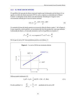 .

Macroeconomía de una Economía Abierta

4.2.2 EL MERCADO DE DINERO
El equilibrio del mercado de dinero nacional implica que la demanda real de dinero (L) se
iguale a la oferta de dinero nacional (H/P) la cual se supone es controlada por el Banco
Central. La demanda real de dinero esta directamente afectada por el ingreso real e
inversamente influida por la tasa de interés nominal:
L(Y , i ) 
 

H CIN  VAL  RIN

P
P

(2)

Un aumento de tasa de interés genera un exceso de oferta de dinero, punto 1´ de la figura 4,
lo que requeriría, ceteris paribus, un incremento del nivel de producción para que aumente
la demanda de dinero y el mercado monetario vuelva al equilibrio en el punto 2:

i 

M
M
 L  se requiere Y  L  L 
P
P

Por lo que la curva LM tiene pendiente positiva en el plano i,Y.

Figura 4. La curva LM de una economía abierta
i
LM(M/P=L)

M/P > L
1´

i1
i2

2

1

2’

L > M/P

Y1

Y2

Y

Diferenciando totalmente (2):

LY dY  Li di 

Si solo cambian Y, i:

di
dY


LM

1
d (CIN  VAL  E  Rin )
P
LY
0
Li

pendiente de la curva LM

51

(2.1)

 
