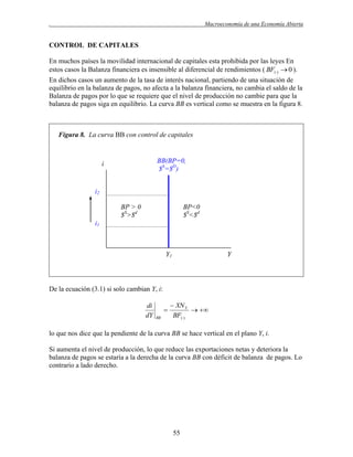 .

Macroeconomía de una Economía Abierta

CONTROL DE CAPITALES
En muchos países la movilidad internacional de capitales esta prohibida por las leyes En
estos casos la Balanza financiera es insensible al diferencial de rendimientos ( BF()  0 ).
En dichos casos un aumento de la tasa de interés nacional, partiendo de una situación de
equilibrio en la balanza de pagos, no afecta a la balanza financiera, no cambia el saldo de la
Balanza de pagos por lo que se requiere que el nivel de producción no cambie para que la
balanza de pagos siga en equilibrio. La curva BB es vertical como se muestra en la figura 8.

Figura 8. La curva BB con control de capitales

BB(BP=0,
$S=$D)

i

i2
BP > 0
$S>$d

BP<0
$S<$d

i1

Y1

Y

De la ecuación (3.1) si solo cambian Y, i:
di
dY


BB

 XN Y
 
BF()

lo que nos dice que la pendiente de la curva BB se hace vertical en el plano Y, i.
Si aumenta el nivel de producción, lo que reduce las exportaciones netas y deteriora la
balanza de pagos se estaría a la derecha de la curva BB con déficit de balanza de pagos. Lo
contrario a lado derecho.

55

 