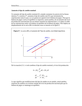 Richard Roca

.

Aumento el tipo de cambio nominal
Un aumento del tipo de cambio nominal (E), estando constantes los precios de los bienes
internos P y externos P*, aumenta el tipo de cambio real R lo que incrementa las
exportaciones netas lo que a su vez genera un superávit de la balanza de pagos. Para que la
balanza de pagos vuelva al equilibrio se requeriría, ceteris paribus, de un aumento del nivel
de producción nacional pues de esa manera aumenta las importaciones y se reduce el saldo
de las exportaciones netas volviéndose al equilibrio de la balanza de pagos. Ello implica un
desplazamiento de la curva BB a la derecha como se muestra en la figura 9.

Figura 9. La curva BB y el aumento del Tipo de cambio, movilidad imperfecta.
i
BB(E1)
BB(E2)

i1

1

Y1

2

Y2

Y

De la ecuación (3.1) si solo cambian el tipo de cambio nominal y el nivel de producción:
0  XN R

P*
dE  XN Y dY
P

dY
P * XN R

0
dE
P XN Y

Lo que significa que modificaciones del tipo de cambio en un sentido, ceteris paribus,
requieren de cambios en el mismo sentido del nivel de producción nacional para que la
balanza de pagos se mantenga en equilibrio.

56

 