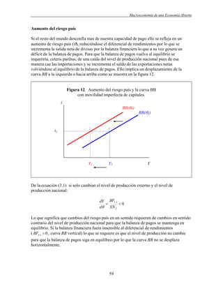 .

Macroeconomía de una Economía Abierta

Aumento del riesgo país
Si el resto del mundo desconfía mas de nuestra capacidad de pago ello se refleja en un
aumento de riesgo país (), reduciéndose el diferencial de rendimientos por lo que se
incrementa la salida neta de divisas por la balanza financiera lo que a su vez genera un
déficit de la balanza de pagos. Para que la balanza de pagos vuelva al equilibrio se
requeriría, ceteris paribus, de una caída del nivel de producción nacional pues de esa
manera cae las importaciones y se incrementa el saldo de las exportaciones netas
volviéndose al equilibrio de la balanza de pagos. Ello implica un desplazamiento de la
curva BB a la izquierda o hacia arriba como se muestra en la figura 12.

Figura 12. Aumento del riesgo país y la curva BB
con movilidad imperfecta de capitales.
i

BB(2)

2

1

Y2

i1

Y1

BB(1)

Y

De la ecuación (3.1) si solo cambian el nivel de producción externo y el nivel de
producción nacional:
dY BF()

0
d XN Y

Lo que significa que cambios del riesgo país en un sentido requieren de cambios en sentido
contrario del nivel de producción nacional para que la balanza de pagos se mantenga en
equilibrio. Si la balanza financiera fuera insensible al diferencial de rendimientos
( BF()  0 , curva BB vertical) lo que se requiere es que el nivel de producción no cambie
para que la balanza de pagos siga en equilibrio por lo que la curva BB no se desplaza
horizontalmente.

59

 