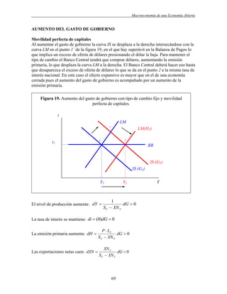 .

Macroeconomía de una Economía Abierta

AUMENTO DEL GASTO DE GOBIERNO
Movilidad perfecta de capitales
Al aumentar el gasto de gobierno la curva IS se desplaza a la derecha intersecándose con la
curva LM en el punto 1´ de la figura 19, en el que hay superávit en la Balanza de Pagos lo
que implica un exceso de oferta de dólares presionando el dólar la baja. Para mantener el
tipo de cambio el Banco Central tendrá que comprar dólares, aumentando la emisión
primaria, lo que desplaza la curva LM a la derecha. El Banco Central deberá hacer eso hasta
que desaparezca el exceso de oferta de dólares lo que se da en el punto 2 a la misma tasa de
interés nacional. En este caso el efecto expansivo es mayor que en el de una economía
cerrada pues el aumento del gasto de gobierno es acompañado por un aumento de la
emisión primaria.
Figura 19. Aumento del gasto de gobierno con tipo de cambio fijo y movilidad
perfecta de capitales.
i
LM
1´

i1

1

LM(H2)
2

BB

IS (G2)
IS (G1)
Y1

El nivel de producción aumenta: dY 

Y2

1
dG  0
S Y  XN Y

La tasa de interés se mantiene: di  (0)dG  0
La emisión primaria aumenta: dH 

P  LY
dG  0
S Y  XN Y

Las exportaciones netas caen: dXN 

XN Y
dG  0
S Y  XN Y

69

Y

 