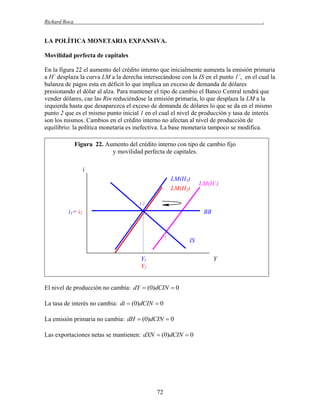 Richard Roca

.

LA POLÍTICA MONETARIA EXPANSIVA.
Movilidad perfecta de capitales
En la figura 22 el aumento del crédito interno que inicialmente aumenta la emisión primaria
a H´ desplaza la curva LM a la derecha intersecándose con la IS en el punto 1´, en el cual la
balanza de pagos esta en déficit lo que implica un exceso de demanda de dólares
presionando el dólar al alza. Para mantener el tipo de cambio el Banco Central tendrá que
vender dólares, cae las Rin reduciéndose la emisión primaria, lo que desplaza la LM a la
izquierda hasta que desaparezca el exceso de demanda de dólares lo que se da en el mismo
punto 2 que es el mismo punto inicial 1 en el cual el nivel de producción y tasa de interés
son los mismos. Cambios en el crédito interno no afectan al nivel de producción de
equilibrio: la política monetaria es inefectiva. La base monetaria tampoco se modifica.
Figura 22. Aumento del crédito interno con tipo de cambio fijo
y movilidad perfecta de capitales.
i
LM(H1)
LM(H2)

LM(H´)

12

i1= i2

BB

1´

IS

Y1
Y2

Y

El nivel de producción no cambia: dY  (0)dCIN  0
La tasa de interés no cambia: di  (0)dCIN  0
La emisión primaria no cambia: dH  (0)dCIN  0
Las exportaciones netas se mantienen: dXN  (0)dCIN  0

72

 