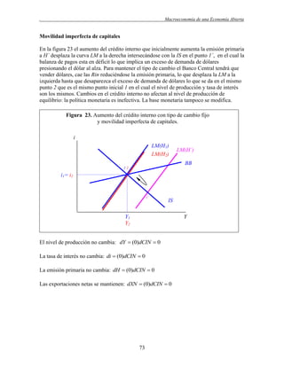 .

Macroeconomía de una Economía Abierta

Movilidad imperfecta de capitales
En la figura 23 el aumento del crédito interno que inicialmente aumenta la emisión primaria
a H´ desplaza la curva LM a la derecha intersecándose con la IS en el punto 1´, en el cual la
balanza de pagos esta en déficit lo que implica un exceso de demanda de dólares
presionando el dólar al alza. Para mantener el tipo de cambio el Banco Central tendrá que
vender dólares, cae las Rin reduciéndose la emisión primaria, lo que desplaza la LM a la
izquierda hasta que desaparezca el exceso de demanda de dólares lo que se da en el mismo
punto 2 que es el mismo punto inicial 1 en el cual el nivel de producción y tasa de interés
son los mismos. Cambios en el crédito interno no afectan al nivel de producción de
equilibrio: la política monetaria es inefectiva. La base monetaria tampoco se modifica.
Figura 23. Aumento del crédito interno con tipo de cambio fijo
y movilidad imperfecta de capitales.
i
LM(H1)
LM(H2)

LM(H´)
BB

12

i1= i2

1´

IS

Y1
Y2

Y

El nivel de producción no cambia: dY  (0)dCIN  0
La tasa de interés no cambia: di  (0)dCIN  0
La emisión primaria no cambia: dH  (0)dCIN  0
Las exportaciones netas se mantienen: dXN  (0)dCIN  0

73

 