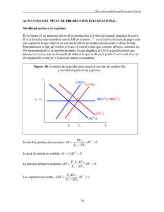 .

Macroeconomía de una Economía Abierta

AUMENTOS DEL NIVEL DE PRODUCCIÓN INTERNACIONAL
Movilidad perfecta de capitales
En la figura 28 un aumento del nivel de producción del resto del mundo desplaza la curva
IS a la derecha intersecándose con la LM en el punto 1´, en el cual la balanza de pagos esta
con superávit lo que implica un exceso de oferta de dólares presionando el dólar la baja.
Para mantener el tipo de cambio el Banco Central tendrá que comprar dólares, aumenta las
Rin incrementándose la emisión primaria, lo que desplaza la LM a la derecha hasta que
desaparezca el exceso de demanda de dólares lo que se da en el punto 2 en el cual el nivel
de producción es mayor y la tasa de interés se mantiene.
Figura 28. Aumento de la producción mundial con tipo de cambio fijo
y movilidad perfecta de capitales.
i
LM(H1)
LM(H2)
1´

i1 =i2

1

BB(Y*1)=BB(Y*2)

2

IS(Y*2)
IS(Y*1)
Y1

Y2

El nivel de producción aumenta: dY 

Y

XN Y *
dY *  0
S Y  XN Y

La tasa de interés no cambia: di  (0)dY *  0
La emisión primaria aumenta: dH 

Las exportaciones netas: dXN 

P  LY XN Y *
dY *  0
S Y  XN Y

SY XN Y *
dY *  0
SY  XN Y

79

 