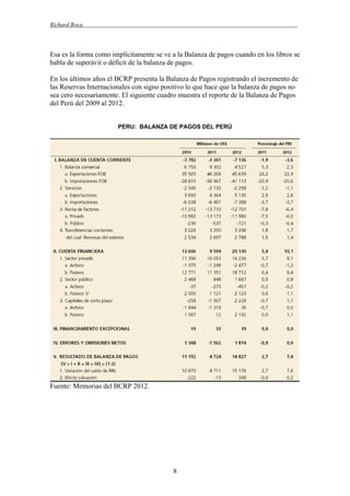 Richard Roca

.

Esa es la forma como implícitamente se ve a la Balanza de pagos cuando en los libros se
habla de superávit o déficit de la balanza de pagos.
En los últimos años el BCRP presenta la Balanza de Pagos registrando el incremento de
las Reservas Internacionales con signo positivo lo que hace que la balanza de pagos no
sea cero necesariamente. El siguiente cuadro muestra el reporte de la Balanza de Pagos
del Perú del 2009 al 2012.
PERU: BALANZA DE PAGOS DEL PERÚ

Fuente: Memorias del BCRP 2012.

8

 