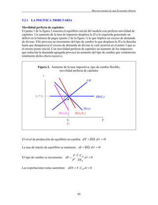 .

Macroeconomía de una Economía Abierta

5.2.1 LA POLÍTICA TRIBUTARIA
Movilidad perfecta de capitales:
El punto 1 de la figura 2 muestra el equilibrio inicial del modelo con perfecta movilidad de
capitales. Un aumento de la tasa de impuesto desplaza la IS a la izquierda generando un
déficit en la balanza de pagos (punto 2 de la figura 1) lo que implica un exceso de demanda
de divisas. Ello provoca un incremento del tipo de cambio lo que desplaza la IS a la derecha
hasta que desaparezca el exceso de demanda de divisas lo cual ocurrirá en el punto 3 que es
el mismo punto inicial. Con movilidad perfecta de capitales un aumento de los impuestos
que reduciría la demanda agregada provoca un aumento del tipo de cambio que contrarresta
totalmente dicho efecto recesivo.

Figura 2. Aumento de la tasa impositiva, tipo de cambio flexible,
movilidad perfecta de capitales
i
LM

13

i3 = i1

BB(E1)
2

IS(2,E1)

IS(1)
IS(2,E2)

Y1
Y3

Y

El nivel de producción de equilibrio no cambia: dY  0 d  0
La tasa de interés de equilibrio se mantiene: di  0 d  0
El tipo de cambio se incrementa: dE 

P Y  CYd
d  0
P * XN R

Las exportaciones netas aumentan: dXN  Y  CYd d  0

95

 