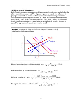.

Macroeconomía de una Economía Abierta

Movilidad imperfecta de capitales
En la figura 6 se muestra que un aumento del gasto de gobierno desplaza la IS a la derecha
y hace que se interseque con la LM en el punto 1´ genera un superávit en la balanza de
pagos por lo que se da un exceso de oferta de divisas reduciéndose el tipo de cambio. La
caída del tipo de cambio desplaza las curvas IS y BB a la izquierda intersecándose en el
punto 2 en el cual el nivel de producción es mayor al del punto 1 pues la apreciación del
tipo de cambio es menor que en el caso de perfecta movilidad de capitales anterior. La
curva IS no regresa completamente a su posición inicial.

Figura 6. Aumento del gasto de gobierno con tipo de cambio flexible y
movilidad imperfecta de capitales
i

LM

BB (E2 )

1´

i2

BB(E1)

2

1

i1
IS (G1)
Y1

Y2

Y

El nivel de producción de equilibrio aumenta: dY 

La tasa de interés de equilibrio aumenta: di 

El tipo de cambio cae:

dE  

IS (G2, E1 )
IS (G2, E2 )

Li
dG  0
Li S Y  ( I r  BF() ) LY

 LY
dG  0
Li S Y  ( I r  BF() ) LY

P Li BF()  pend LM  pend BB 
dG  0
Li S Y  ( I r  BF() ) LY
P * XN R

Las exportaciones netas se reducen: dXN 

LY BF()
Li S Y  ( I r  BF() ) LY

99

dG  0

 