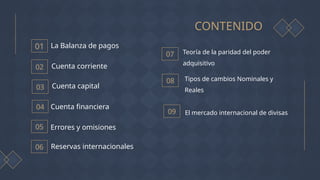 importancia BALANZA DE PAGOS en venezuela | PPTX