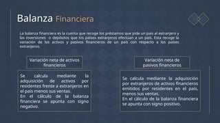 importancia BALANZA DE PAGOS en venezuela | PPTX