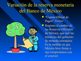 Variación de la reserva monetaria
del Banco de México




“Cuenta Oficial de
Pagos” Parkin
Registra el cambio de
las Reservas Oficiales
de México, que son las
tenencias del gobierno
de moneda extranjera.
Es la medida en que
México hizo frente a
sus compromisos con
el exterior.

 