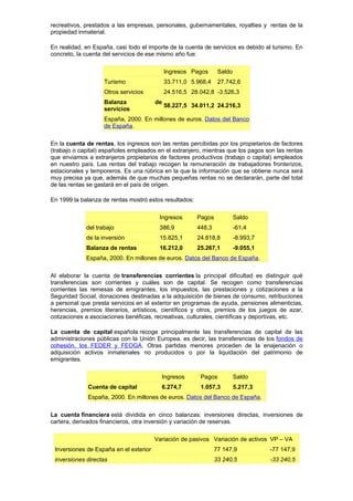 recreativos, prestados a las empresas, personales, gubernamentales, royalties y rentas de la
propiedad inmaterial.

En realidad, en España, casi todo el importe de la cuenta de servicios es debido al turismo. En
concreto, la cuenta del servicios de ese mismo año fue:

                                             Ingresos Pagos      Saldo
                    Turismo                  33.711,0 5.968,4    27.742,6
                    Otros servicios          24.516,5 28.042,8 -3.526,3
                    Balanza             de
                                             58.227,5 34.011,2 24.216,3
                    servicios
                    España, 2000. En millones de euros. Datos del Banco
                    de España.

En la cuenta de rentas, los ingresos son las rentas percibidas por los propietarios de factores
(trabajo o capital) españoles empleados en el extranjero, mientras que los pagos son las rentas
que enviamos a extranjeros propietarios de factores productivos (trabajo o capital) empleados
en nuestro país. Las rentas del trabajo recogen la remuneración de trabajadores fronterizos,
estacionales y temporeros. Es una rúbrica en la que la información que se obtiene nunca será
muy precisa ya que, además de que muchas pequeñas rentas no se declararán, parte del total
de las rentas se gastará en el país de origen.

En 1999 la balanza de rentas mostró estos resultados:

                                         Ingresos       Pagos            Saldo
             del trabajo                 386,9          448,3            -61,4
             de la inversión             15.825,1       24.818,8         -8.993,7
             Balanza de rentas           16.212,0       25.267,1         -9.055,1
             España, 2000. En millones de euros. Datos del Banco de España.

Al elaborar la cuenta de transferencias corrientes la principal dificultad es distinguir qué
transferencias son corrientes y cuáles son de capital. Se recogen como transferencias
corrientes las remesas de emigrantes, los impuestos, las prestaciones y cotizaciones a la
Seguridad Social, donaciones destinadas a la adquisición de bienes de consumo, retribuciones
a personal que presta servicios en el exterior en programas de ayuda, pensiones alimenticias,
herencias, premios literarios, artísticos, científicos y otros, premios de los juegos de azar,
cotizaciones a asociaciones benéficas, recreativas, culturales, científicas y deportivas, etc.

La cuenta de capital española recoge principalmente las transferencias de capital de las
administraciones públicas con la Unión Europea, es decir, las transferencias de los fondos de
cohesión, los FEDER y FEOGA. Otras partidas menores proceden de la enajenación o
adquisición activos inmateriales no producidos o por la liquidación del patrimonio de
emigrantes.

                                          Ingresos       Pagos           Saldo
              Cuenta de capital           6.274,7        1.057,3         5.217,3
              España, 2000. En millones de euros. Datos del Banco de España.

La cuenta financiera está dividida en cinco balanzas: inversiones directas, inversiones de
cartera, derivados financieros, otra inversión y variación de reservas.

                                        Variación de pasivos Variación de activos VP – VA
 Inversiones de España en el exterior                           77 147,9            -77 147,9
 inversiones directas                                           33 240,5            -33 240,5
 